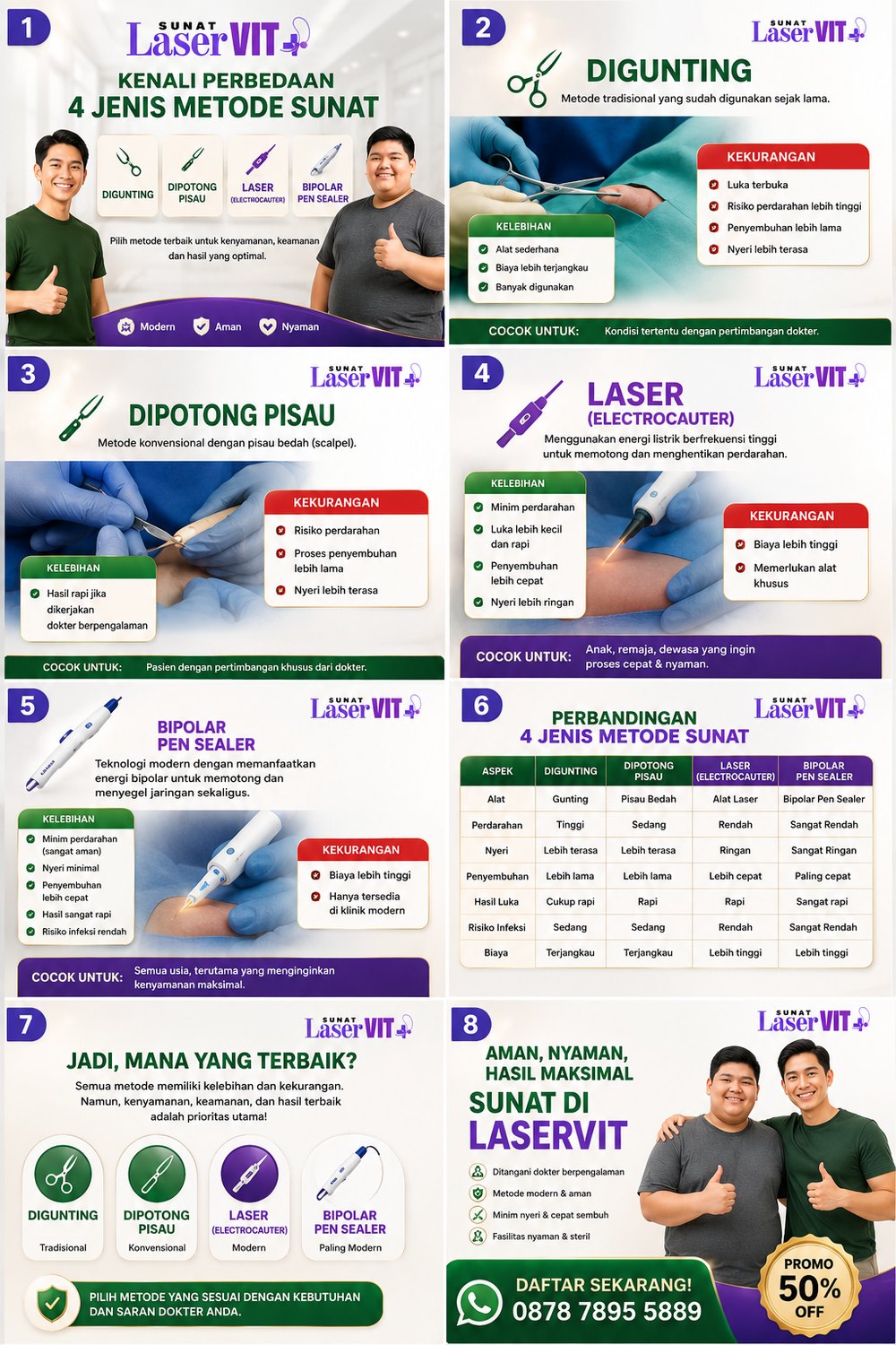 Perbedaan 4 jenis metode sunat